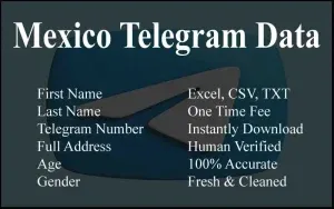 imgi 90 Mexico Telegram Data 300x188.webp