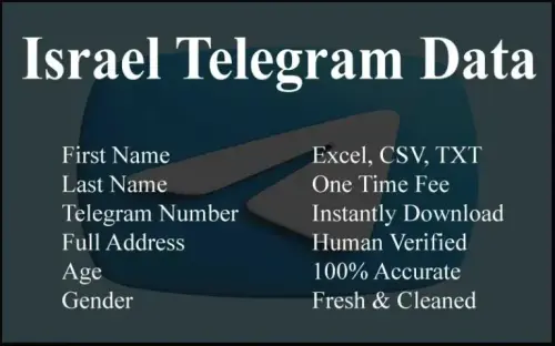 imgi 74 Israel Telegram Data 768x480.webp