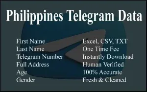 imgi 98 Philippines Telegram Data 300x188.webp