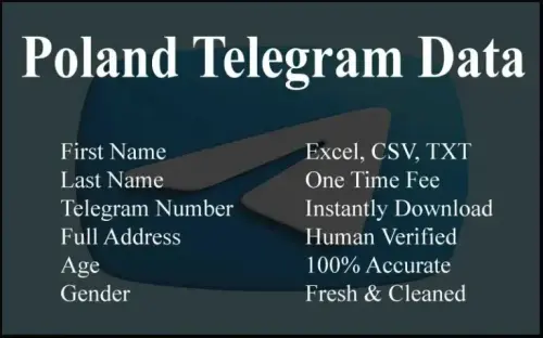 imgi 101 Poland Telegram Data 768x480.webp