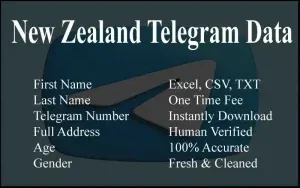 imgi 94 New Zealand Telegram Data 300x188.webp