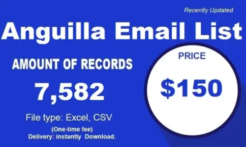 Anguilla Email List 510x306.webp