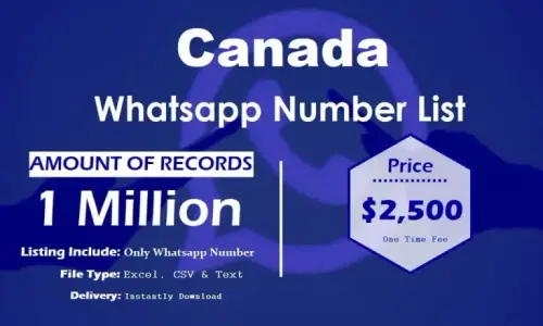 Canada Whatsapp Number List 768x461.webp