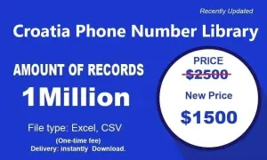 imgi 196 Croatia Phone Number Library 300x180.webp