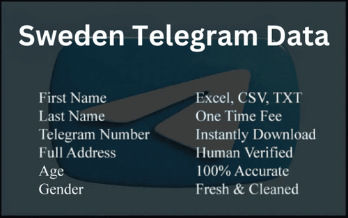 imgi 115 Sweden Telegram Data 768x480.png