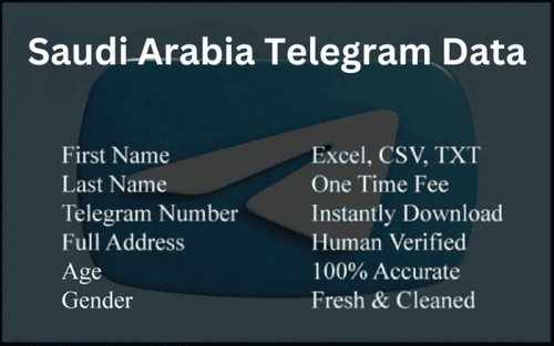 imgi 107 Saudi Arabia Telegram Data 768x480.png