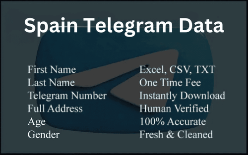 imgi 113 Spain Telegram Data 768x480.png