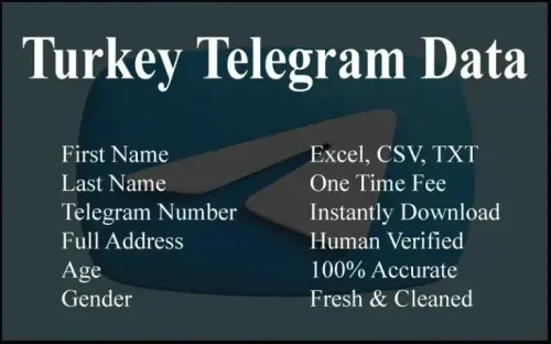 imgi 123 Turkey Telegram Data 768x480.webp