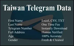 imgi 118 Taiwan Telegram Data 300x188.webp