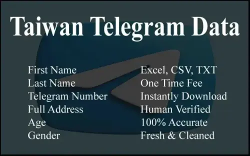 imgi 119 Taiwan Telegram Data 768x480.webp