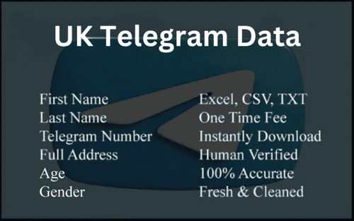 imgi 127 UK Telegram Data 768x480.png