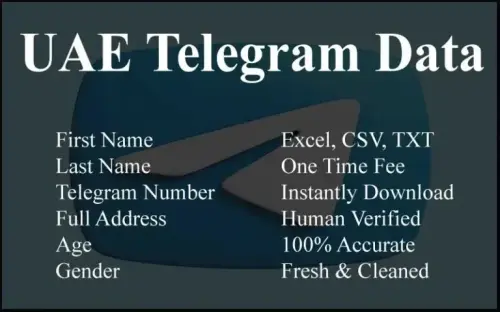 imgi 125 UAE Telegram Data 768x480.webp