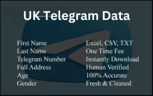 imgi 126 UK Telegram Data 300x188.png
