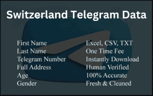 imgi 116 Switzerland Telegram Data 300x188.png