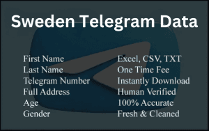 imgi 114 Sweden Telegram Data 300x188.png