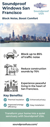 Soundproof Windows San Francisco Block Noise, Boost Comfort.jpg