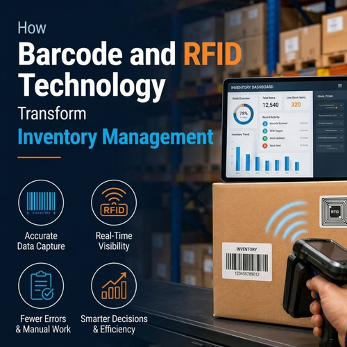 How Barcode and RFID Technology Transform Inventory Management.jpg