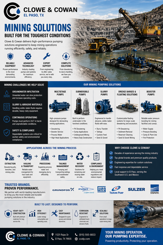 Mining Pumps & Dewatering Solutions in El Paso, Texas Clowe & Cowan.png