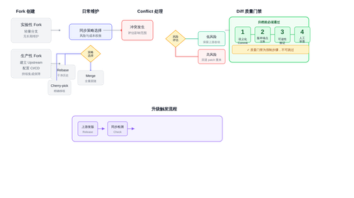 diagram 01.png