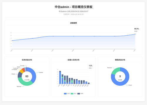 overview 70 1777423511229.png