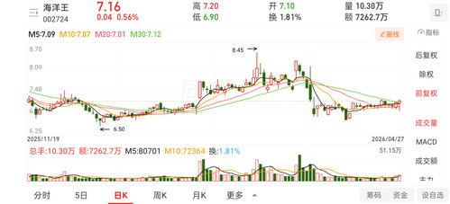 Screenshot 2026 04 27 14 38 33 20 5c5979e609b9ed4a43e94260d67cf51e.jpg