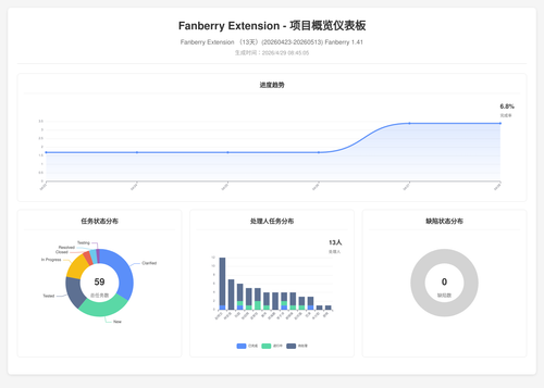 overview 457 1777423510341.png