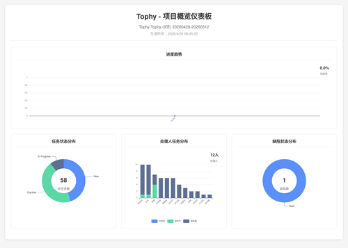 overview 400 1777423510639.png