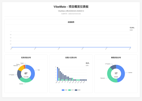 overview 119 1777423511524.png