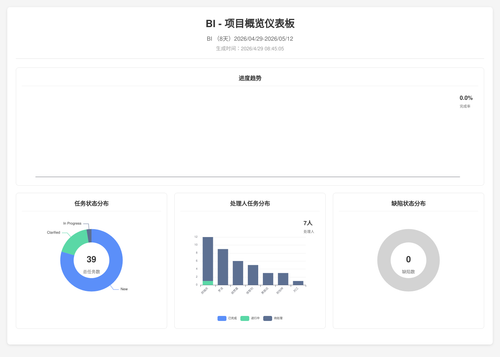 overview 25 1777423510921.png