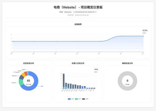 overview 283 1777423511828.png