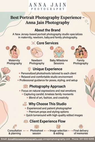 Best Portrait Photography Experience – Anna Jain Photography.png