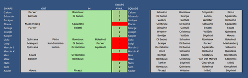 Squads 6.png