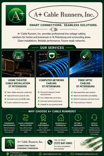 St Petersburg Home Theater, Network & Fiber Optic Cabling Experts.png
