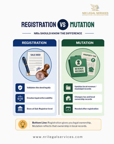 Registration vs mutation.png