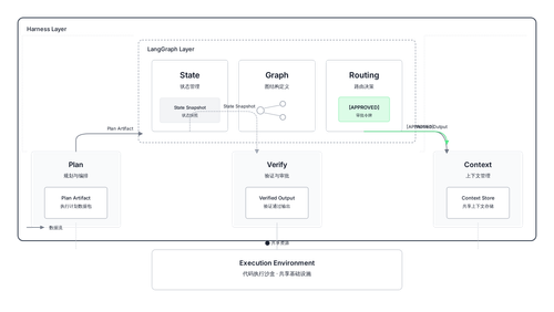 diagram 01.png