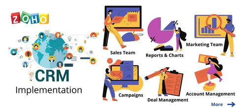 Best Zoho CRM Implementation Services for Scalable Business Growth in 2026.jpg