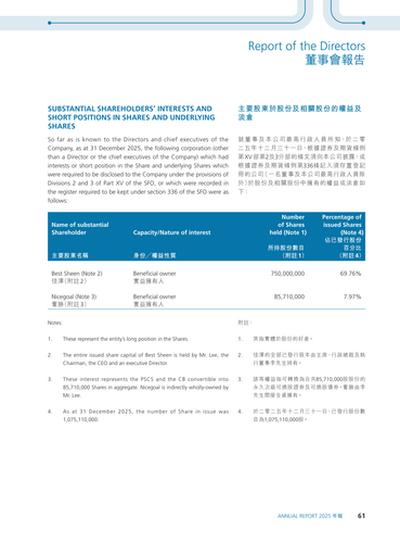 announcement page62.png