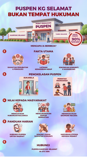 Puspen KG SELAMAT.png