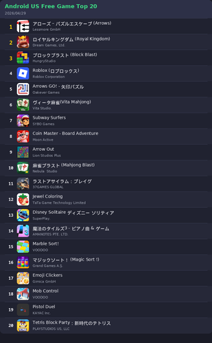 ranking top20 android.png