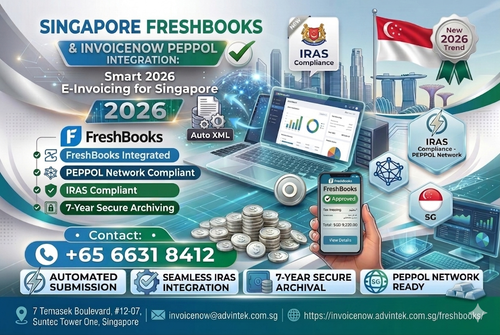 FreshBooks E Invoicing Integration Advintek.png