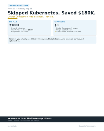 week13 tue may26 linkedin card.png