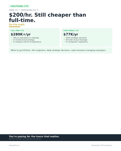 week14 wed jun3 linkedin card.png