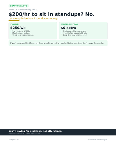 week15 wed jun10 linkedin card.png