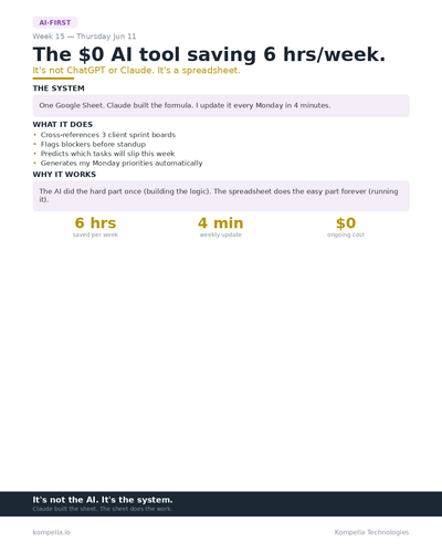 week15 thu jun11 linkedin card.png