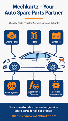 Auto Spare Parts Partner.png
