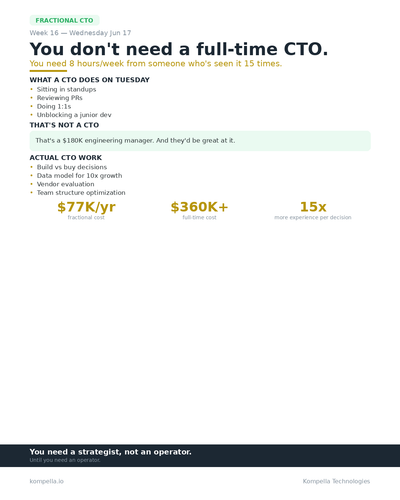 week16 wed jun17 linkedin card.png
