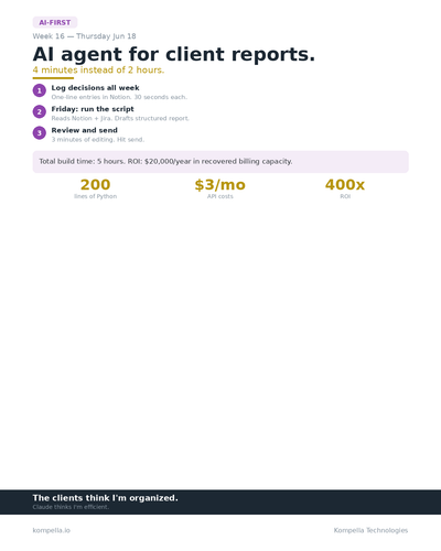 week16 thu jun18 linkedin card.png