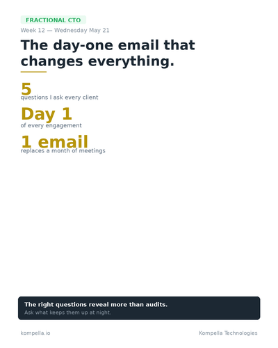 week12 wed may21 linkedin card.png