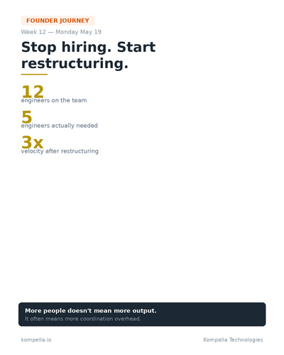 week12 mon may19 linkedin card.png
