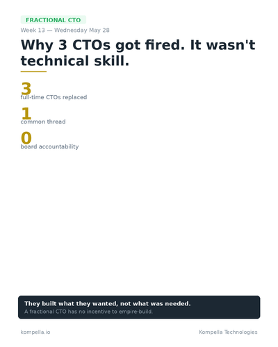 week13 wed may28 linkedin card.png